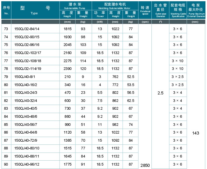  熱壓式冷壓機(jī)